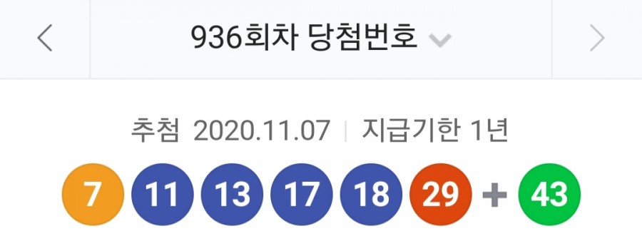 제936회 로또 당첨번호조회, 1등 금액 당첨 명당은 어디? 관련 이미지 1