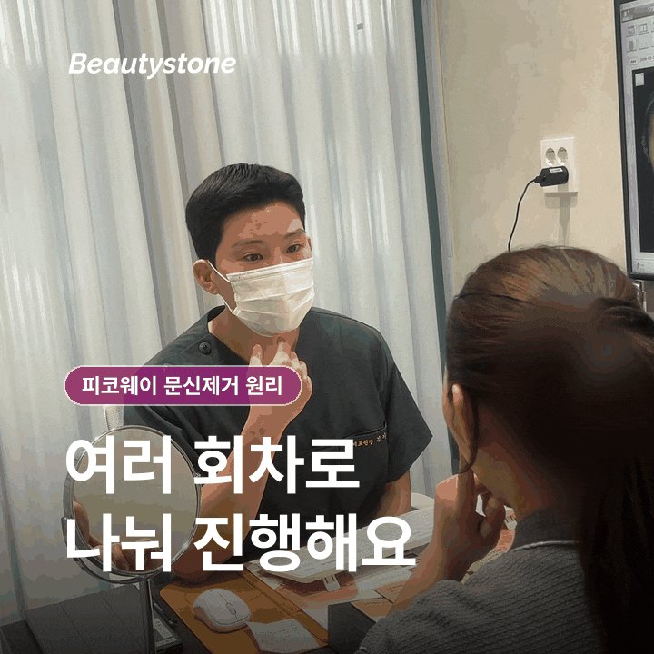 피코웨이 문신제거 원리, 색소가 잘게 쪼개져 옅어지는 과정 관련 이미지 9