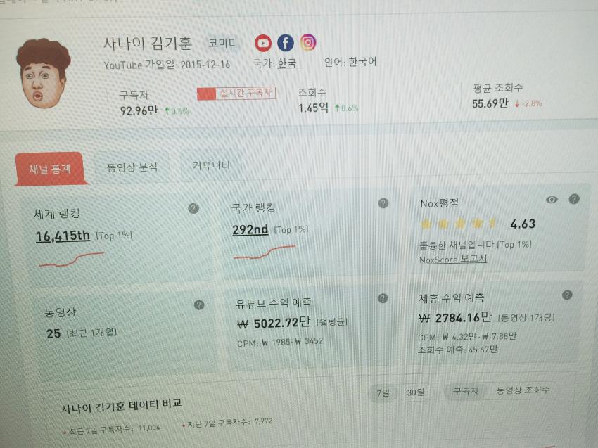 인기 BJ깨박이 소득 공개 충격 관련 이미지 2