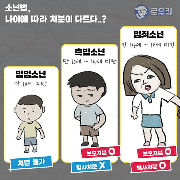 디스코드 n번방, 성착취물 유포 10명 검거! 관련 이미지 3