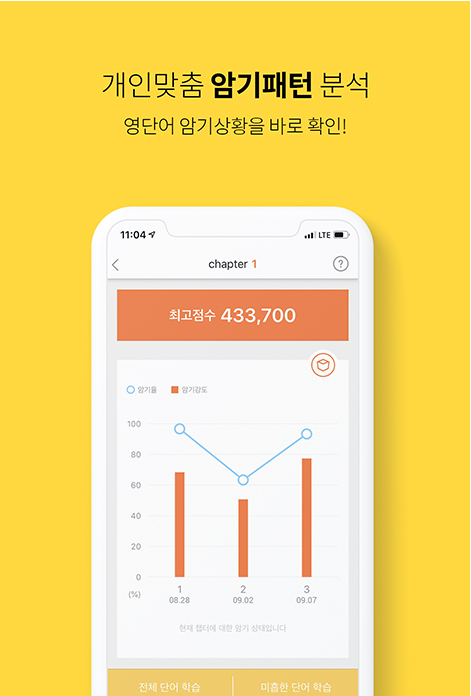 틈새단어 역주행, 토스 행운퀴즈 모든 정답 공개 야나두 영어공부 관련 이미지 2