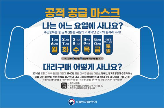 마스크 대리 구매, 관련 이미지 5