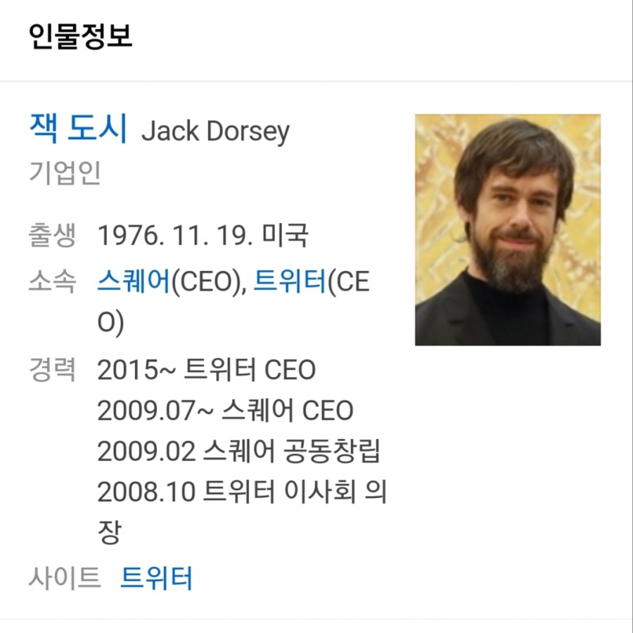 트위터 CEO 잭 도시, 코로나 바이러스에 관련 이미지 1