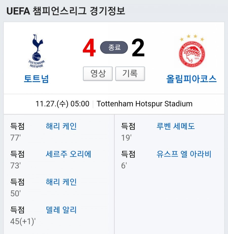 토트넘 올림피아코스, 1도움 손흥민 평점 7.3 역전승! 16강행 관련 이미지 1