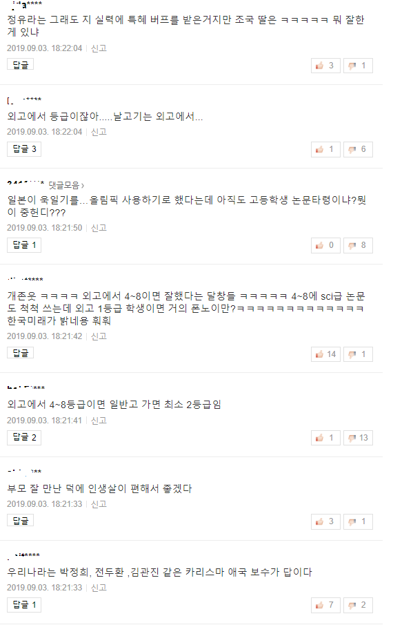 논문 제1저자 조국 딸 조민 성적공개, 고교 성적 8등급 충격... 각 사이트 반응 관련 이미지 4