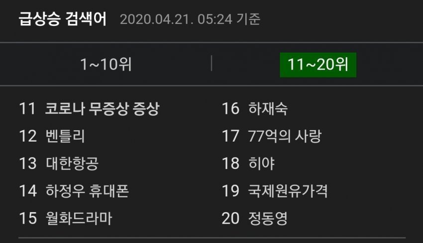 이해하면 무서운 사진 모음 관련 이미지 3