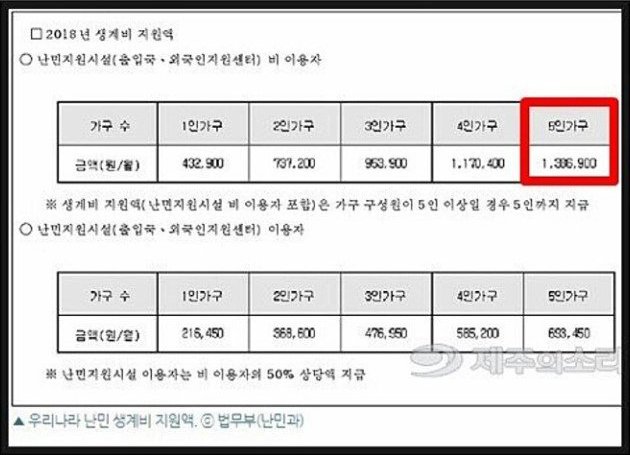 이해하면 무서운 사진 모음 관련 이미지 8