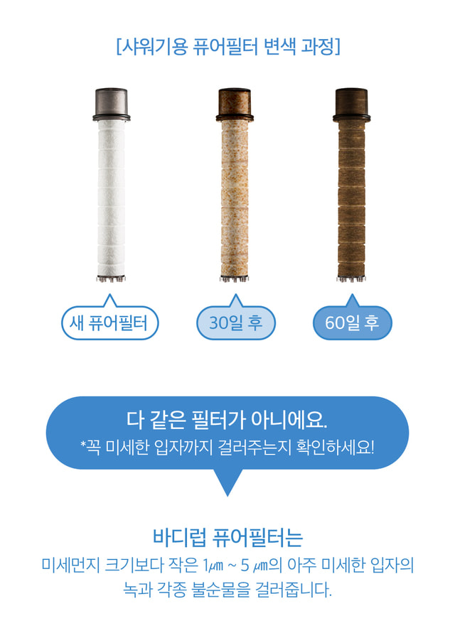 붉은수돗물 걸러주는 퓨어썸, 토스 2천만원 행운퀴즈 모든 정답 공개 관련 이미지 8