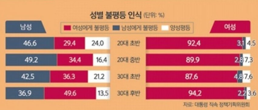 이해하면 무서운 사진 모음 관련 이미지 3