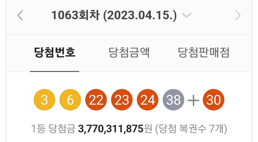 1063회차 로또 당첨번호 조회, 1등 금액 당첨 명당은 어디? 관련 이미지 1