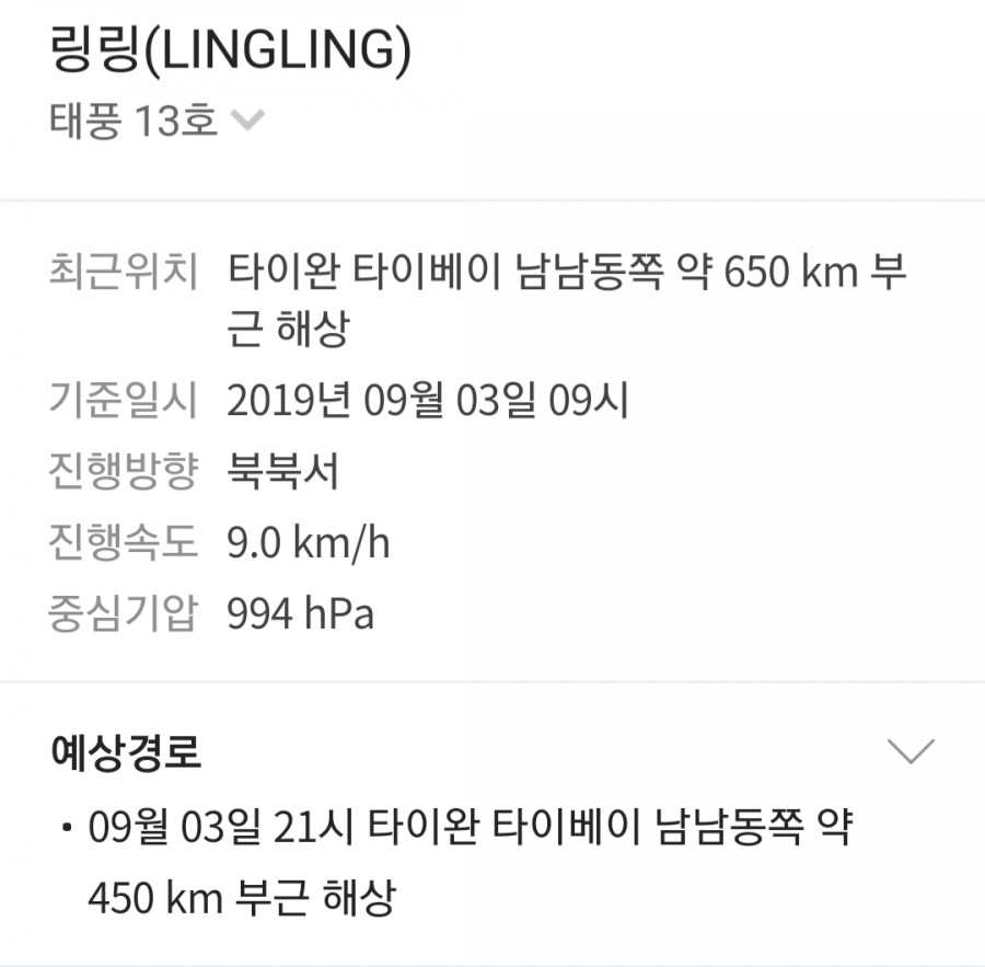 필리핀서 13호 태풍 링링 태풍경로, 언제 한반도에 도달하나? 관련 이미지 1