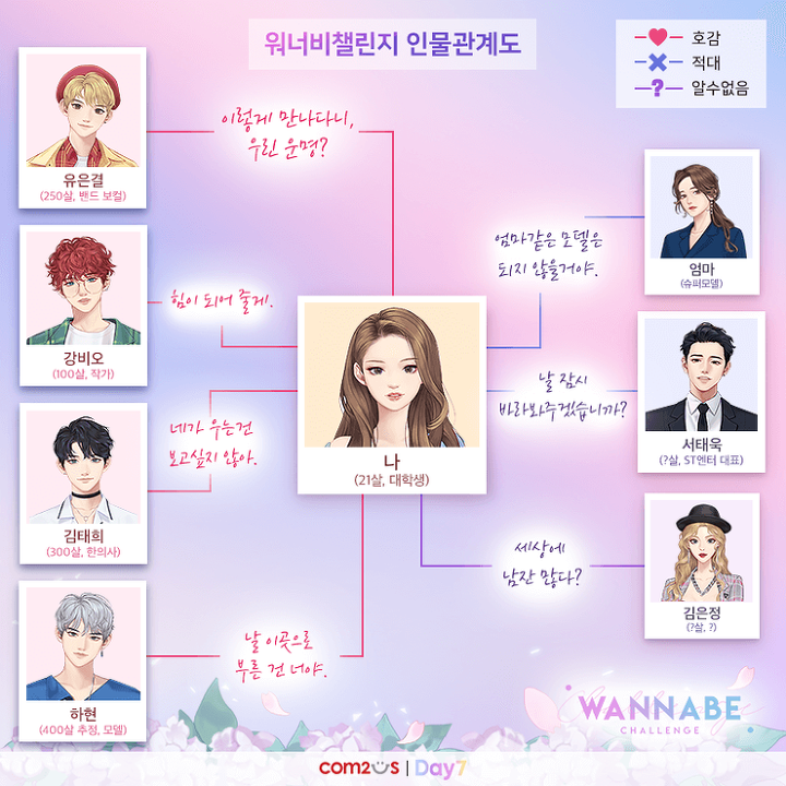 워너비챌린지, 토스 행운퀴즈 정답 공개 관련 이미지 3