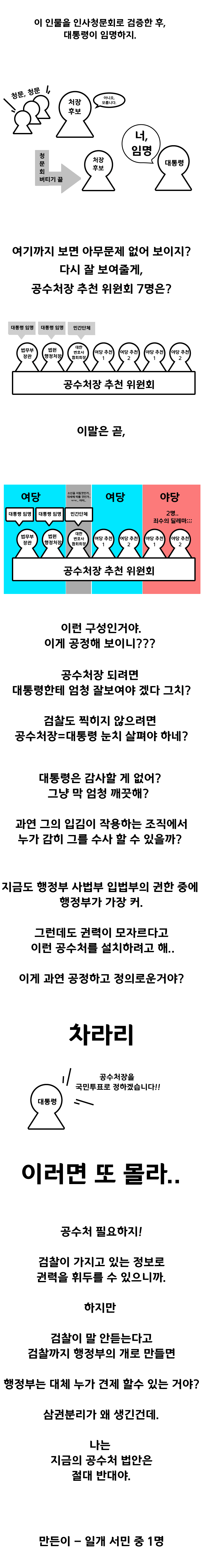 만화로 보는 공수처법 관련 이미지 2