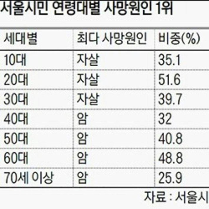 이해하면 무서운 사진 모음 관련 이미지 4