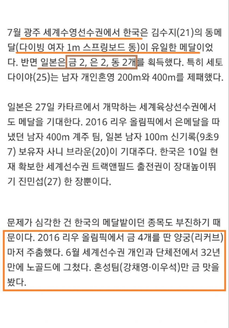 한국의 양궁 유도 배드민턴 세계선수권 대회 근황 관련 이미지 6
