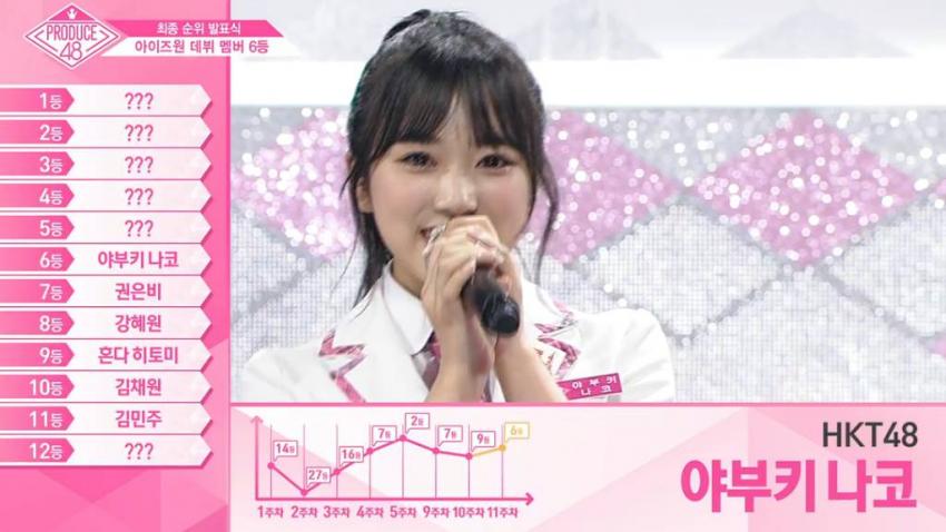 아이즈원 투표조작,앨범 출시 방송 불투명 불쌍한 미야자키 미호 관련 이미지 8
