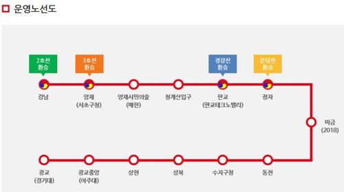 신분당선 확장공사! 서울까지 50분 단축.. 관련 이미지 2