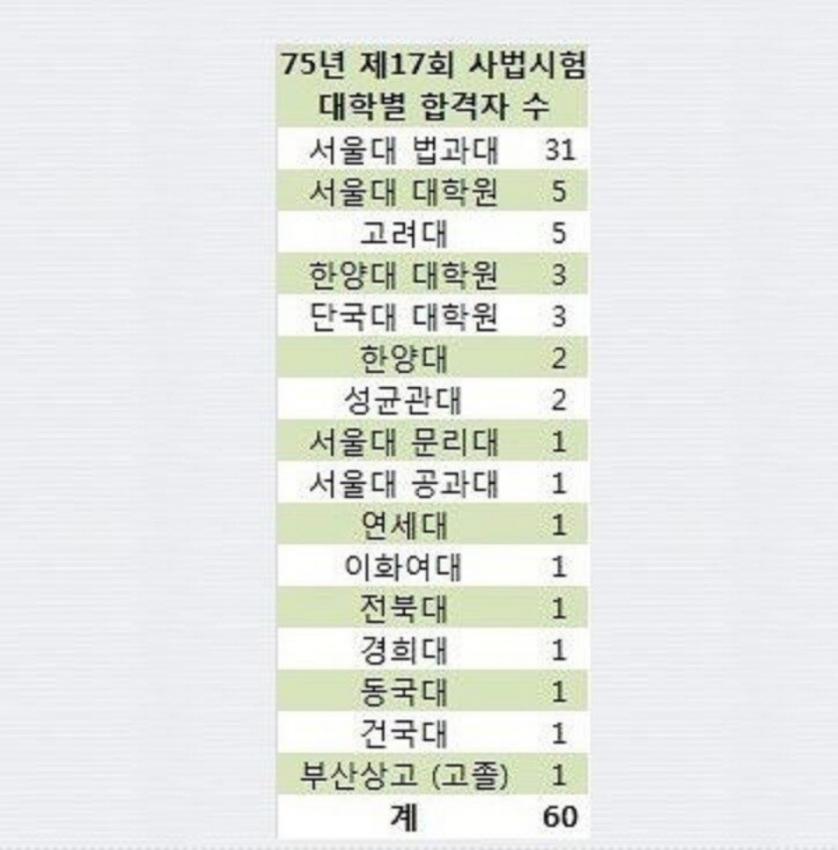 이해하면 무서운 사진 모음 관련 이미지 4