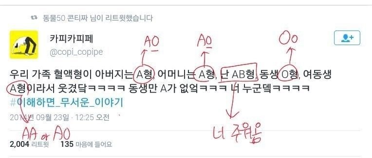 이해하면 무서운 사진 모음 관련 이미지 5