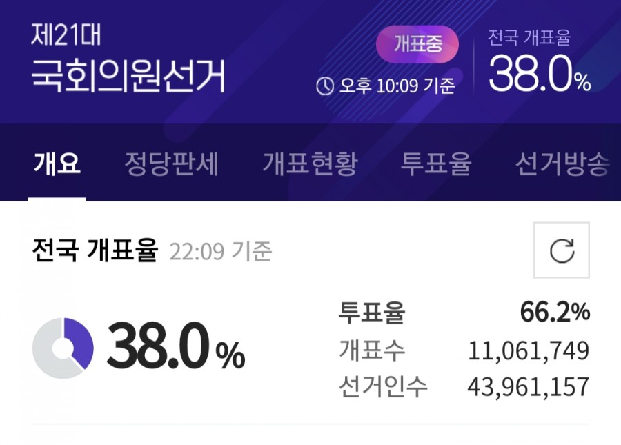 21대 국회의원 선거, 관련 이미지 2