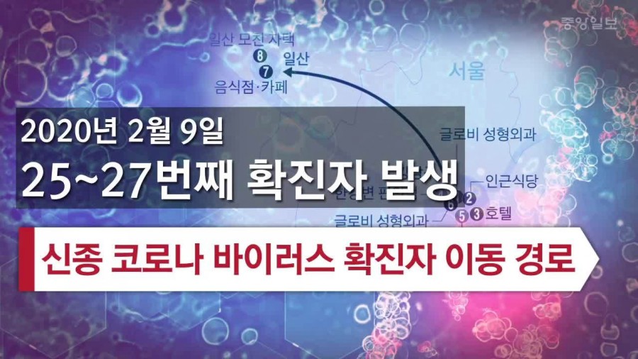 코로나 바이러스, 25 26 관련 이미지 1