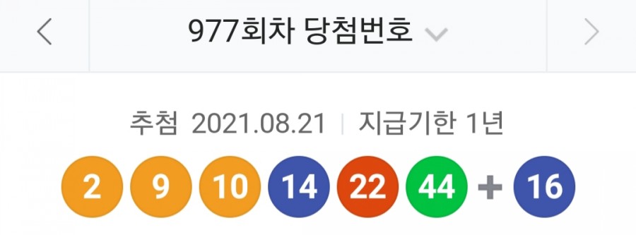 977회 로또 당첨번호조회, 1등 금액 당첨 명당은 어디? 관련 이미지 1