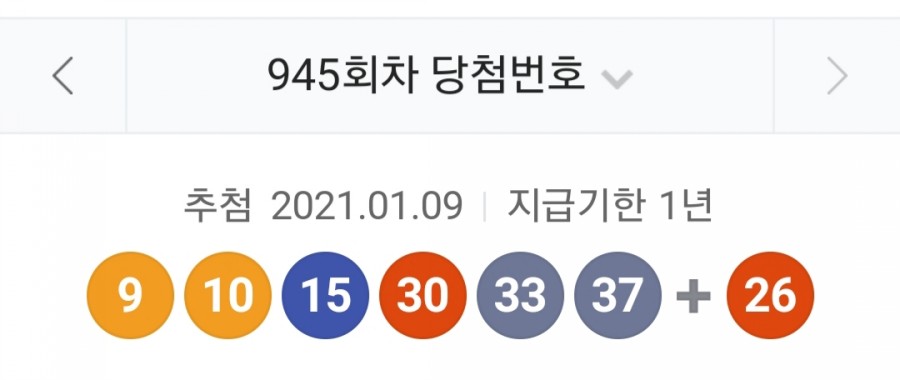 제 945회 로또 당첨번호조회, 1등 금액 당첨 명당은 어디? 관련 이미지 1