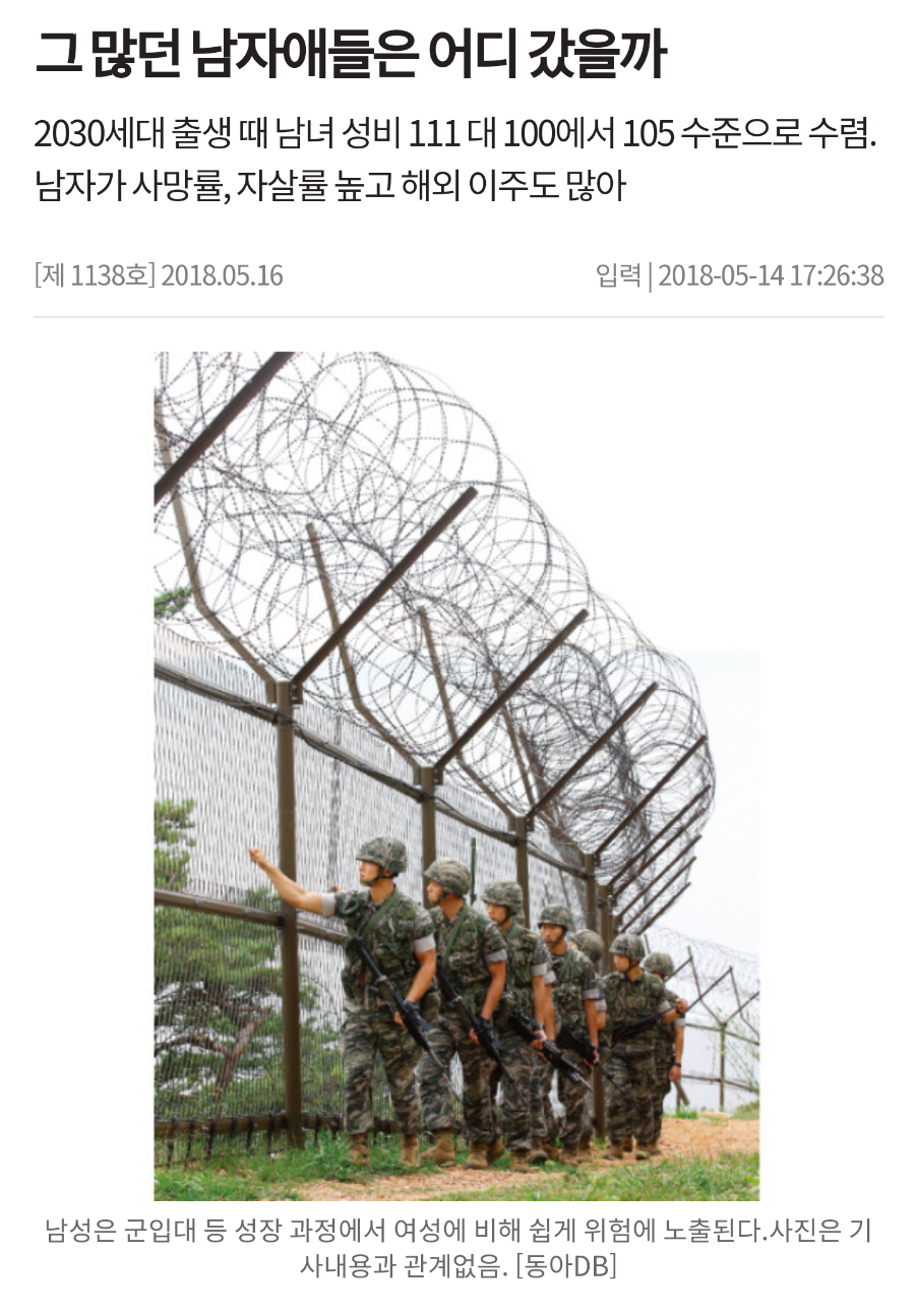 2030 남자로 산다는 것, 한국 남자 자살률 관련 이미지 1