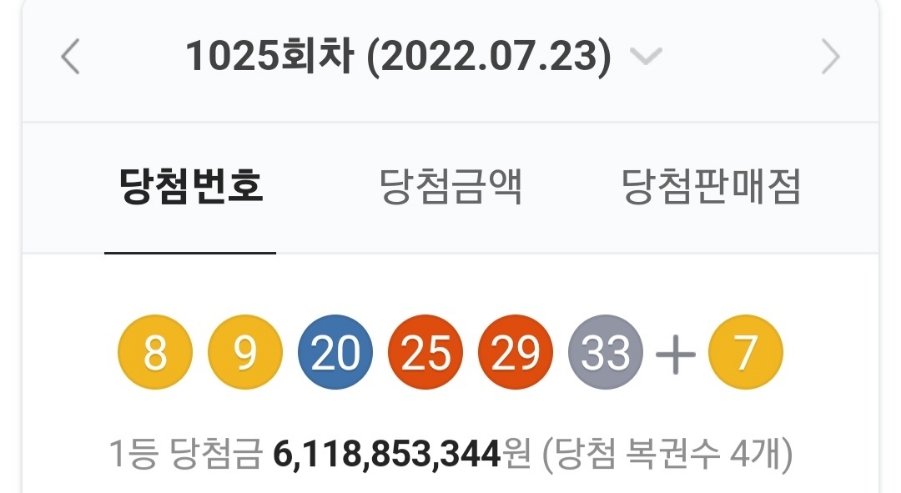 1025회 로또 당첨번호 조회, 1등 금액 당첨 명당은? 관련 이미지 1