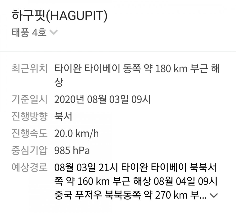 4호 태풍 하구핏, 경로와 그 관련 이미지 1