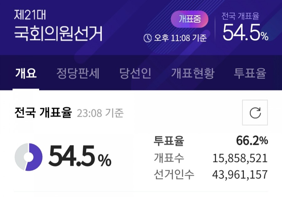 21대 국회의원 선거, 관련 이미지 3