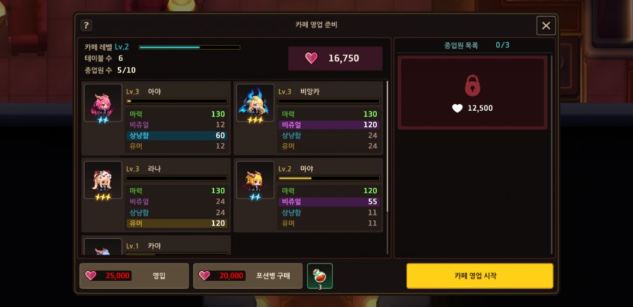 가디언 테일즈, 서큐버스 카페 클리어 완료 관련 이미지 55