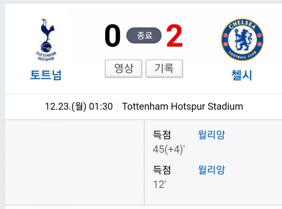 토트넘vs첼시, 손흥민 레드카드 퇴장! 2:0 완패.. 관련 이미지 1