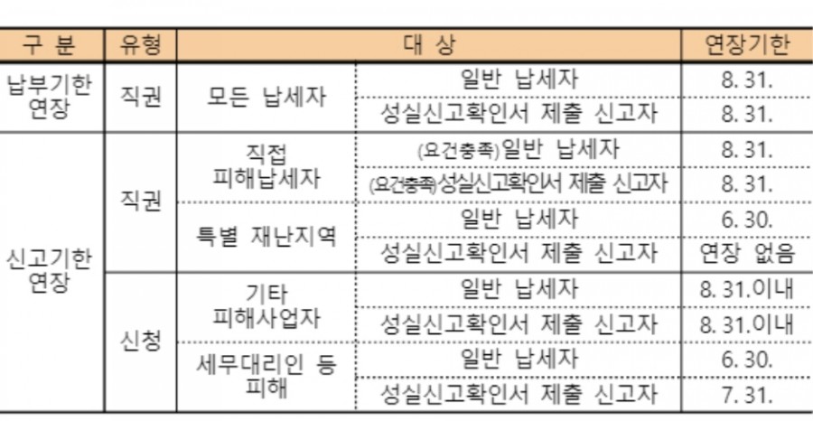 5월 관련 이미지 3