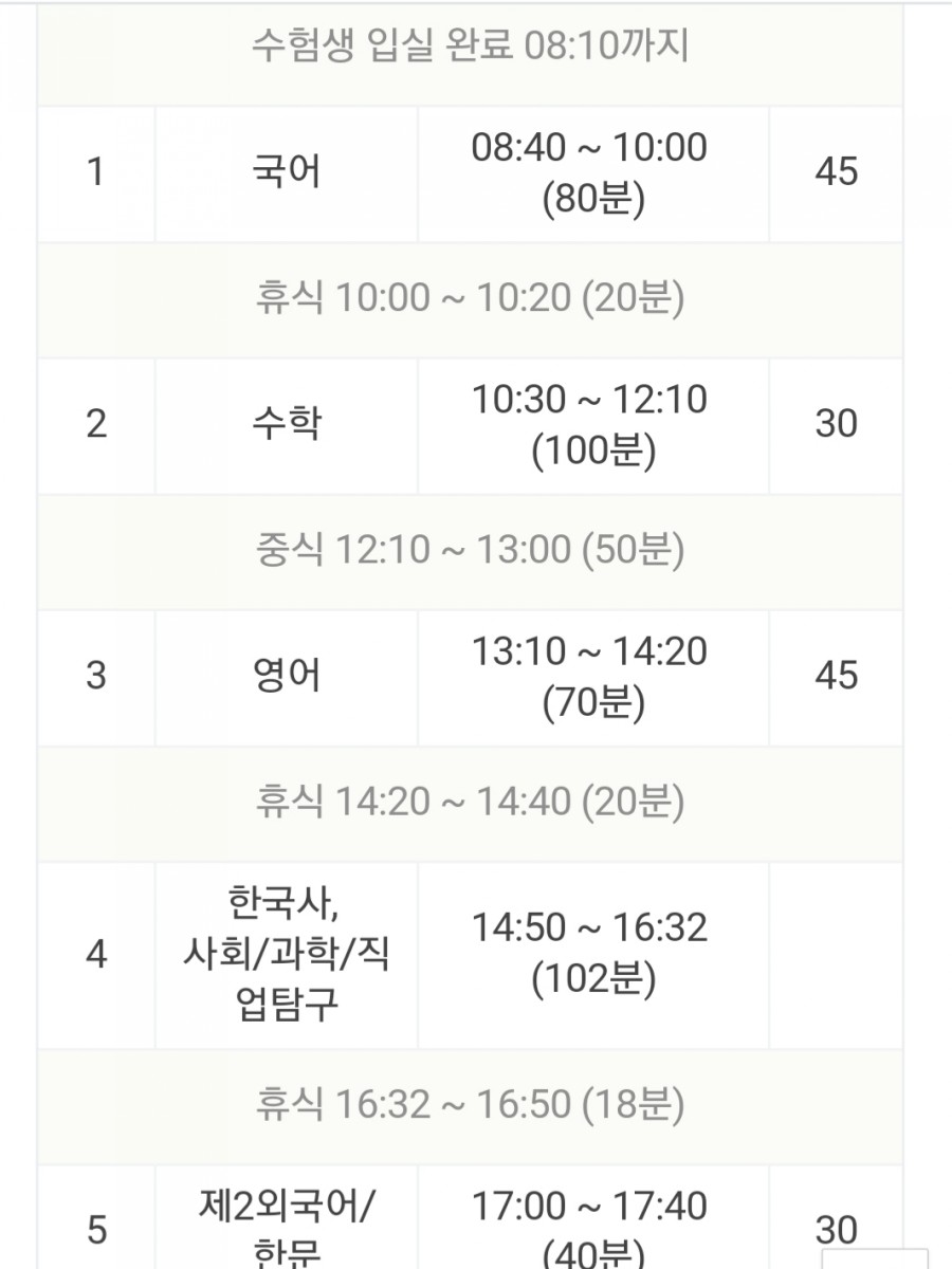2020년도 수능 예비소집일, 준비물 유의사항 필수 정보 관련 이미지 3