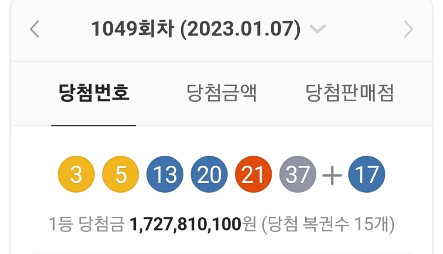 1049회차 로또 당첨번호 조회, 1등 금액 당첨 명당은? 관련 이미지 1