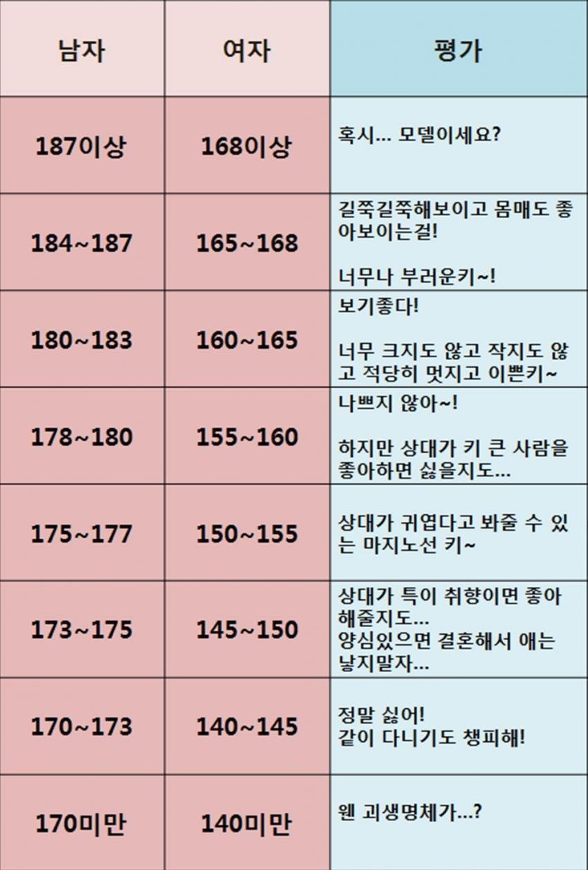 이해하면 무서운 사진 모음 관련 이미지 7