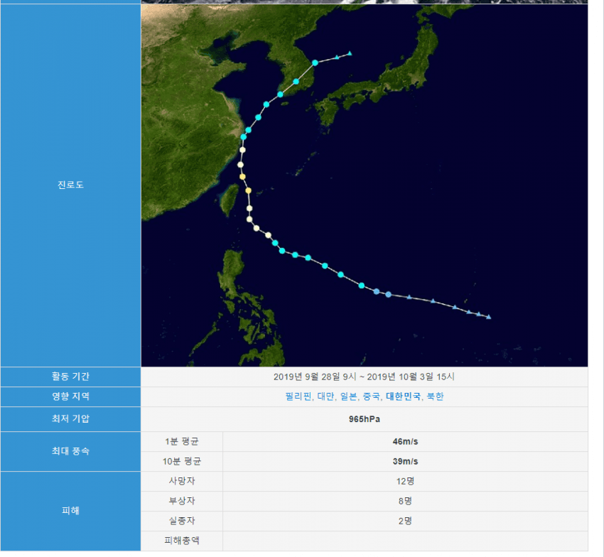 초강력 태풍 하기비스, 실시간 일본 피해 상황과 네티즌 반응 실시간 근황 관련 이미지 12