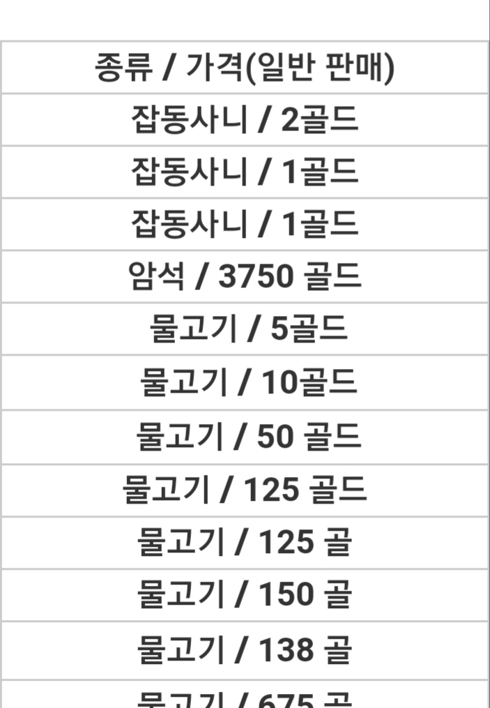달빛조각사 낚시 팁 정리 모음 물고기 파는법 관련 이미지 3