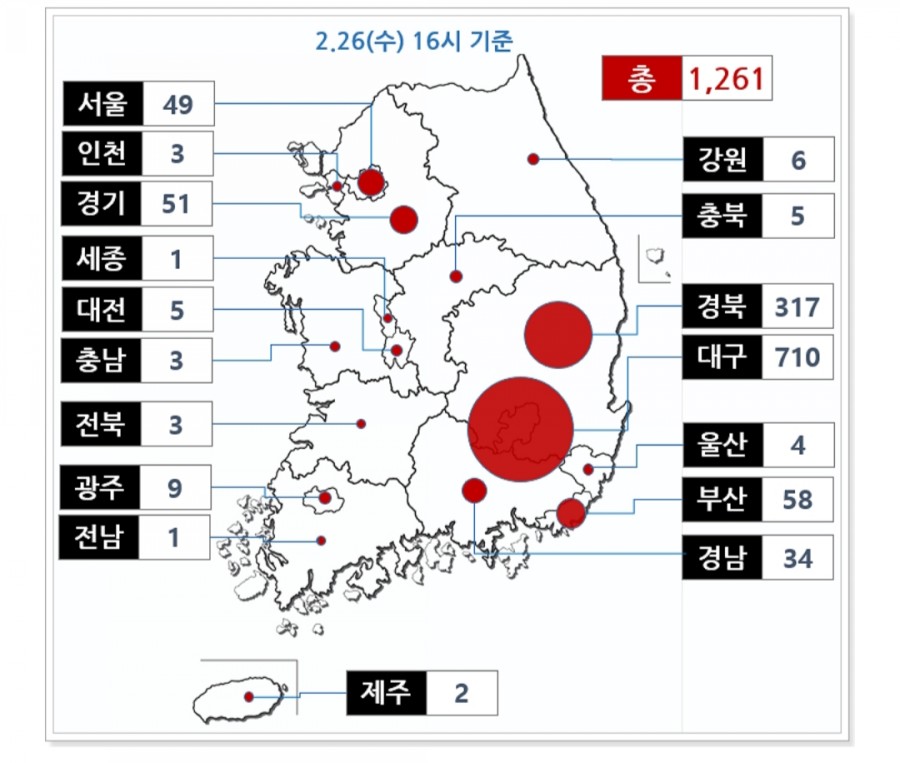 국내 코로나 현황, 관련 이미지 4