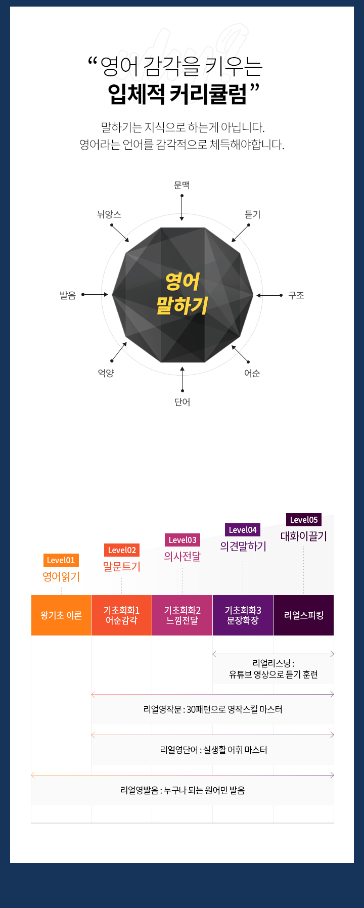 동기부여 끝판왕 야나두, 허니스크린 초성퀴즈 ㅇㄷㅇㅂㅇ 출제, 정답 공개 관련 이미지 4