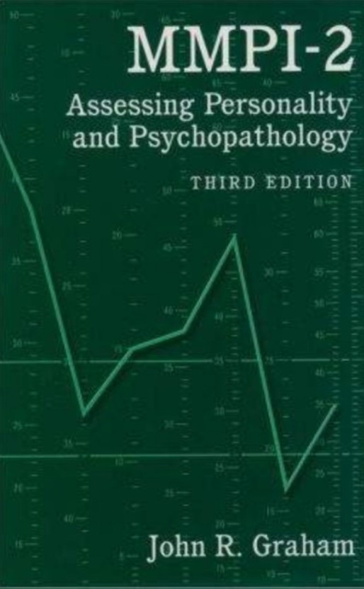 MMPI 검사, 관련 이미지 1