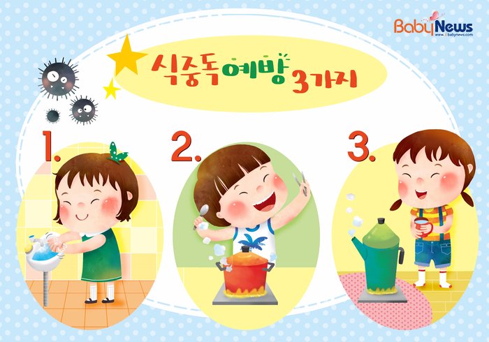 안산 유치원 식중독, 100여명 피해.. 관련 이미지 1
