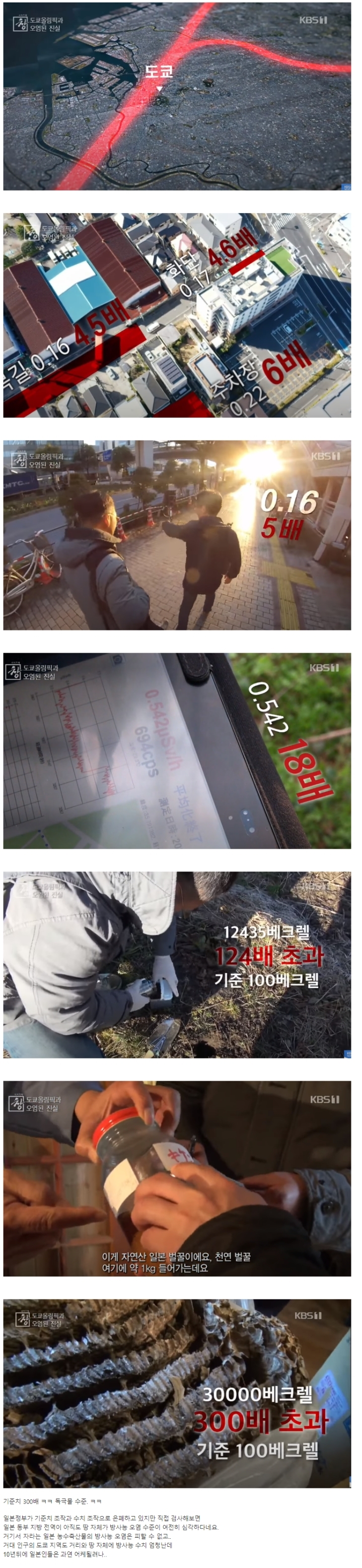 2020 도쿄 올림픽이 개최됐다면 일어났을 일들.. 관련 이미지 3