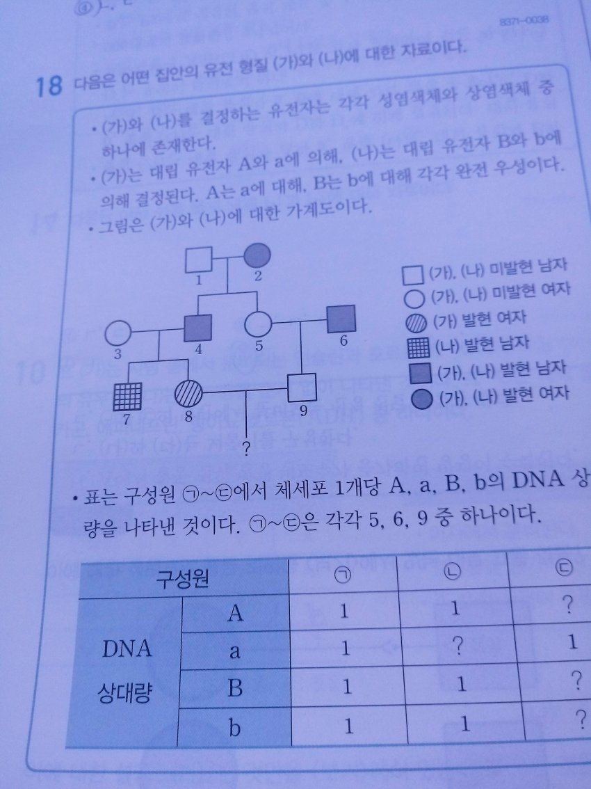 이해하면 무서운 사진 모음 관련 이미지 5
