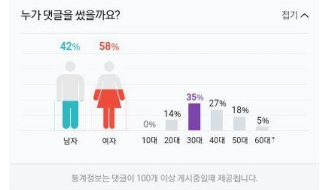 네이버 댓글 우연의 일치 관련 이미지 2