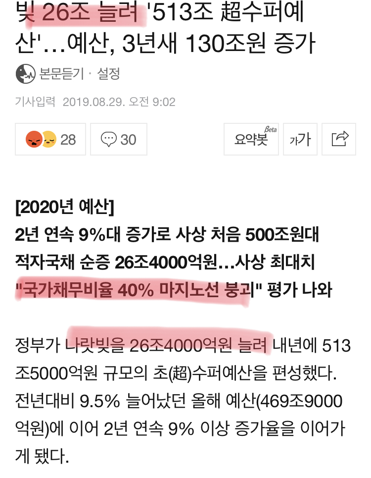 정부 내년 2020년 충격적 규모 예산안 발표 관련 이미지 11