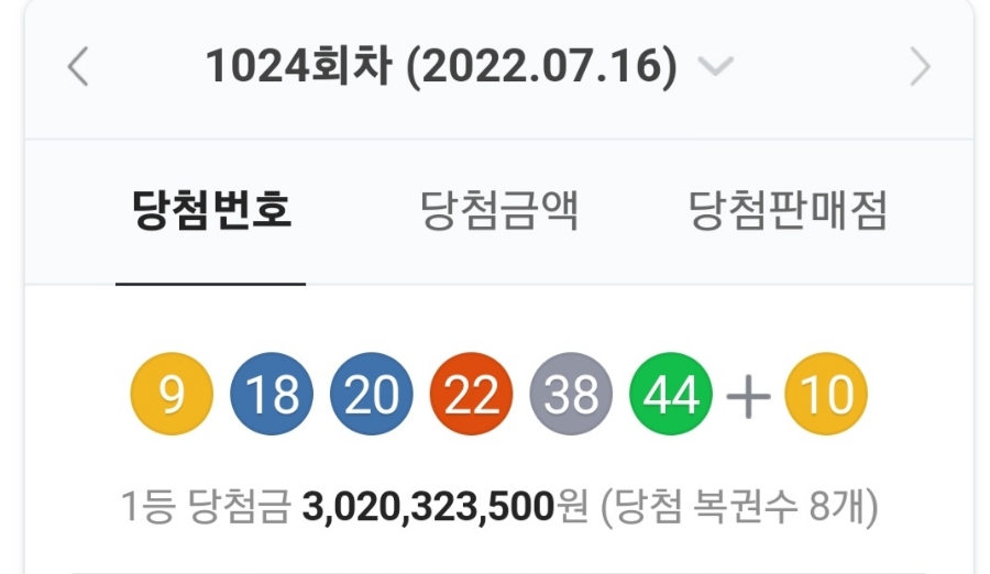 1024회 로또 당첨번호 조회, 1등 금액 당첨 명당은? 관련 이미지 1