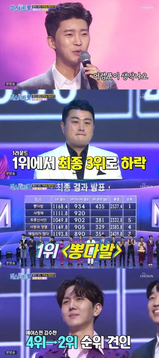 미스터트롯 결승 진출자 공개! 합격자는 누구? 관련 이미지 3