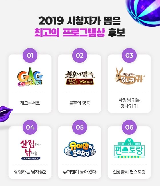 2019 KBS 연예대상, 대상은 누구? 유력 후보자들 관련 이미지 2